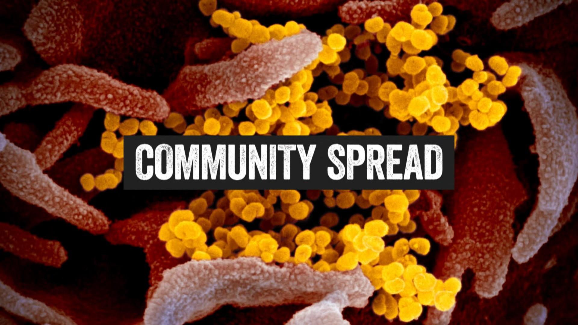 How does coronavirus spread: Community spread and COVID-19